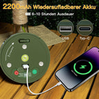 Ollny 10M Camping Lichterkette Aufrollbar (USB, 8 Beleuchtungsmodi, Timer Dimmbar, IP44 Wasserdichte)