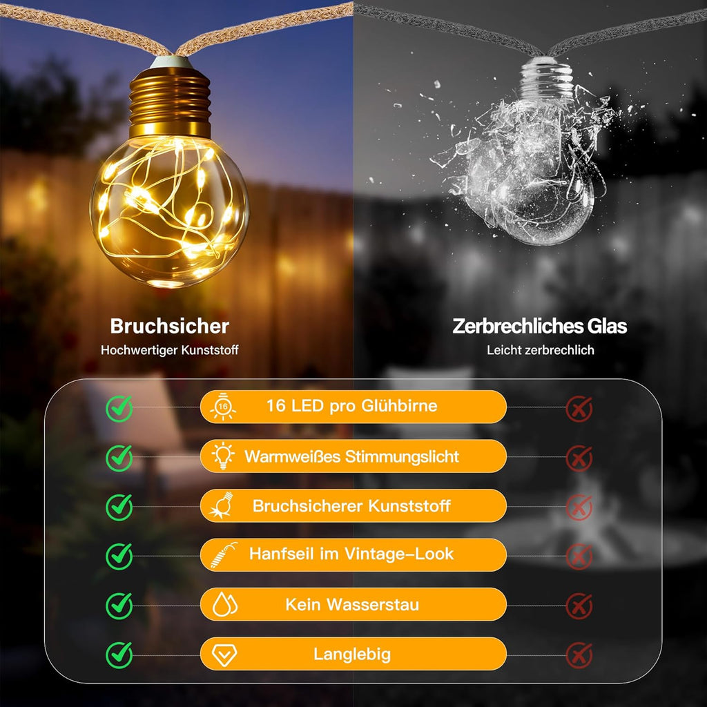 Ollny G50 Solar Lichterkette Aussen für Garten, Balkon Deko (Warmweiß, 8 Modi, Timer Dimmbar, IP45 Wasserdichte)