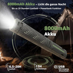 Ollny Teleskop Campinglampe Aufladbar mit Akku und Stativ (USB Powerbank, 3 Lichtfarben & Dimmbar, IP44 Wasserdichte)