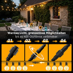 Ollny G40 Lichterkette für den Außenbereich, geeignet für Lichterketten, Garten, Balkon, Pavillon, Pergola (verbindbar, IP45 wasserdicht, 2700k)