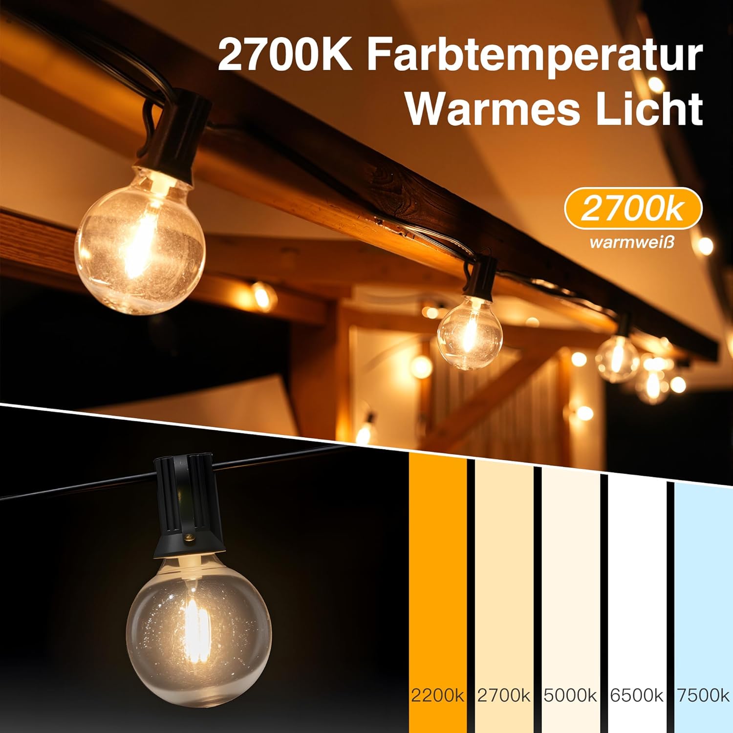 Ollny G40 Lichterkette für den Außenbereich, geeignet für Lichterketten, Garten, Balkon, Pavillon, Pergola (verbindbar, IP45 wasserdicht, 2700k)