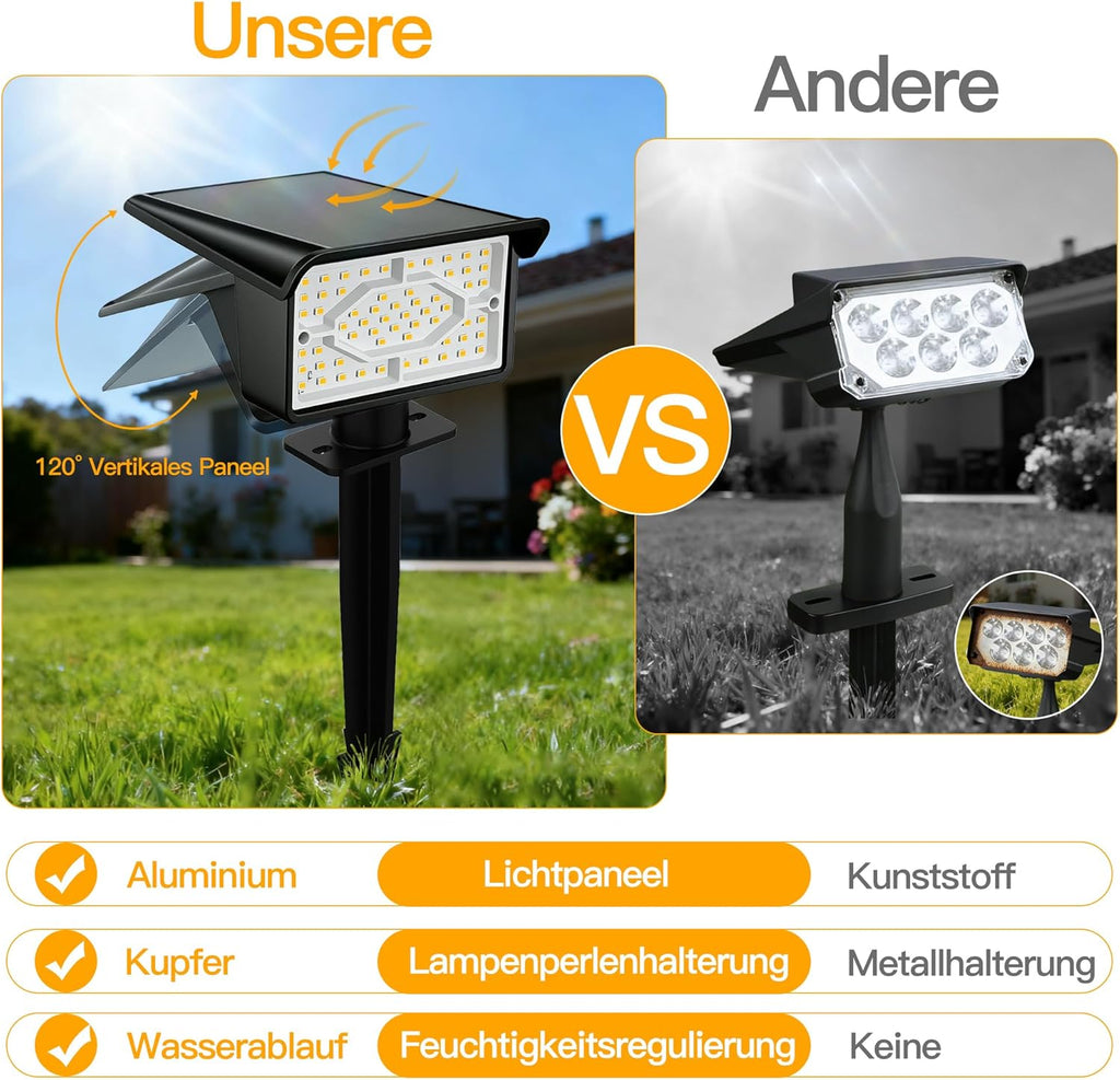 Ollny 60 LEDs Solarstrahler für Außen (Warmweiß, 3 Beleuchtungsmodi, IP65 Wasserdichte)