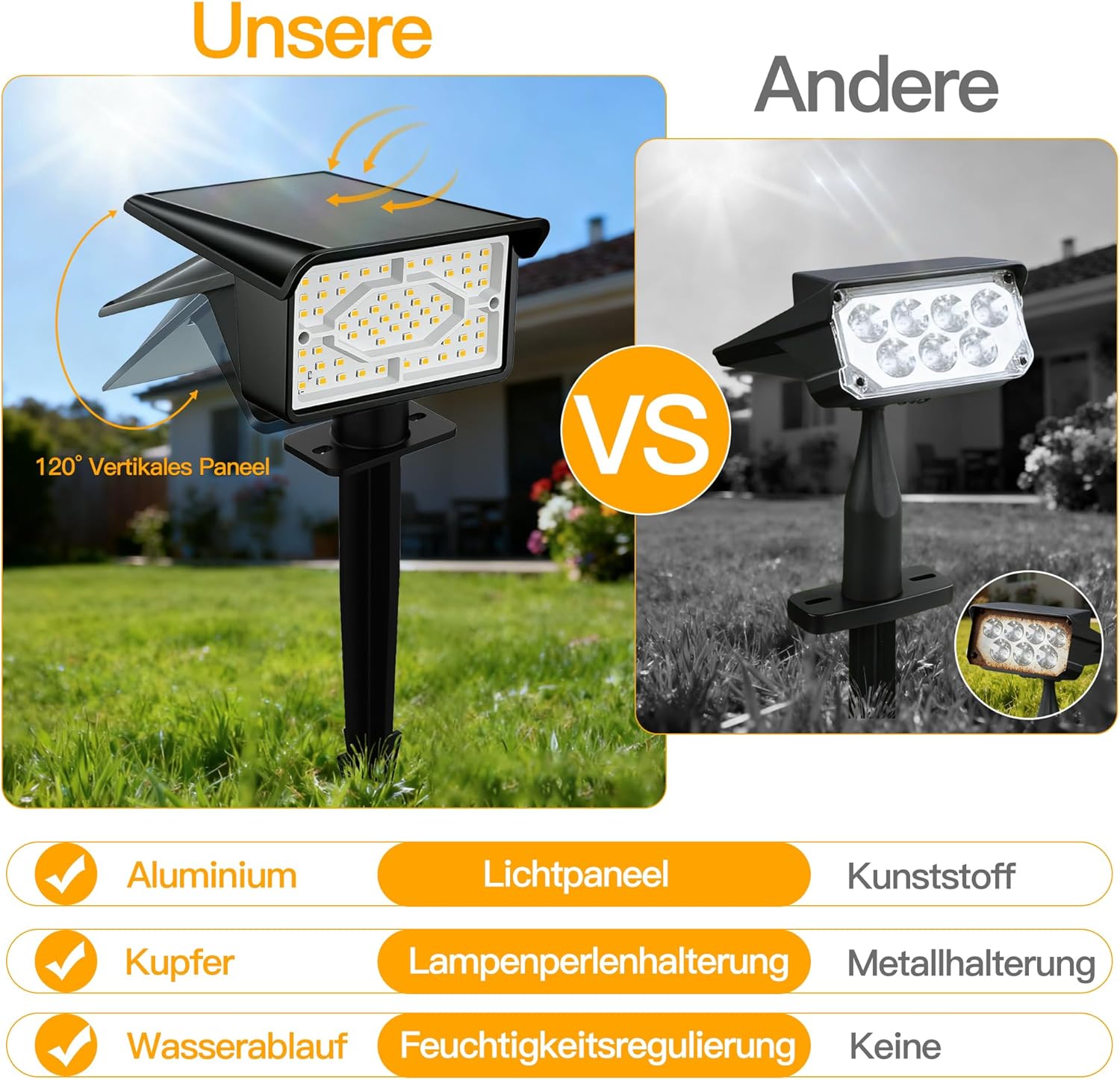 Ollny 60 LEDs Solarstrahler für Außen (Warmweiß, 3 Beleuchtungsmodi, IP65 Wasserdichte)