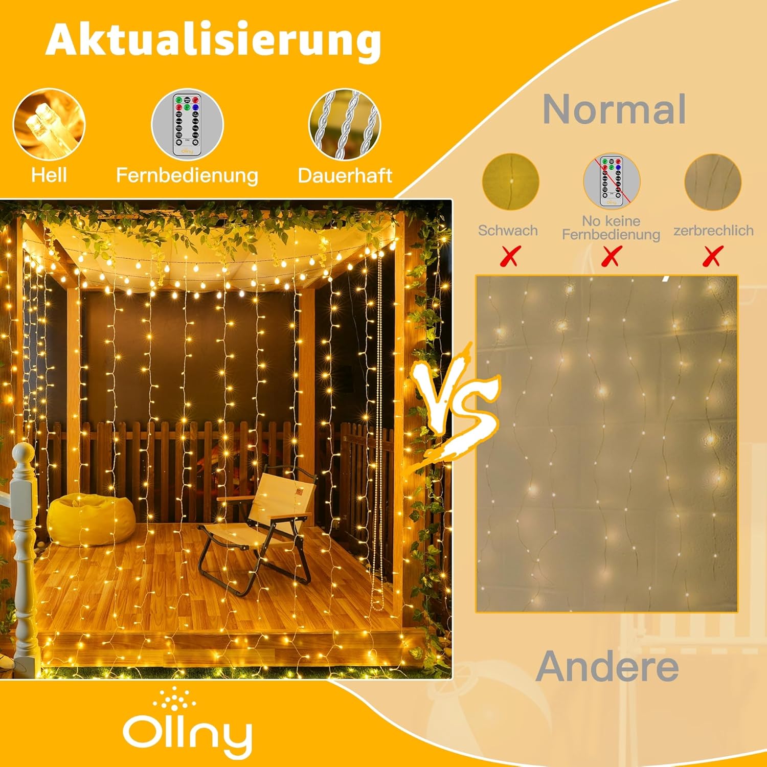 Ollny 300 LEDs 3m*3m Weihnachtslichterkette (Warmweiß, Transparentes Kabel, USB-Aufladung, 8 Modi)